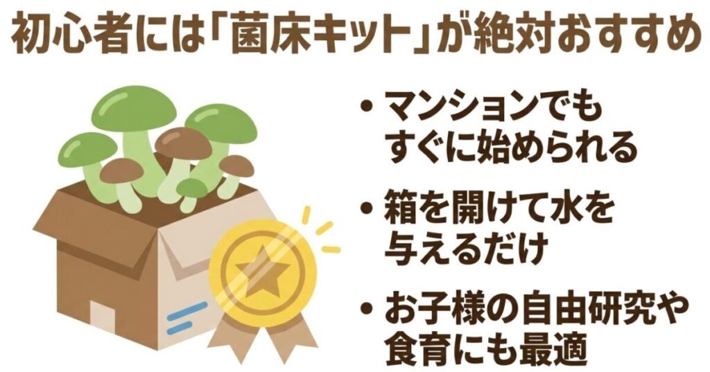 初心者に菌床キットがおすすめな理由として、マンションですぐに始められる点や箱を開けて水を与えるだけで良い点が書かれたスライド