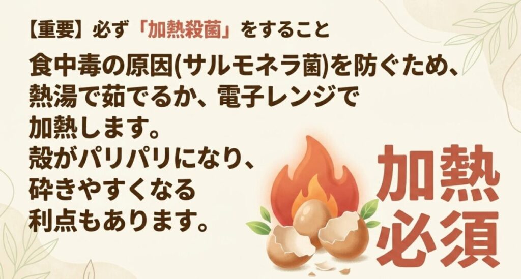 卵の殻を肥料にする：食中毒の原因となるサルモネラ菌を防ぐため、熱湯や電子レンジでの加熱殺菌が必須であることを伝える注意書き 。