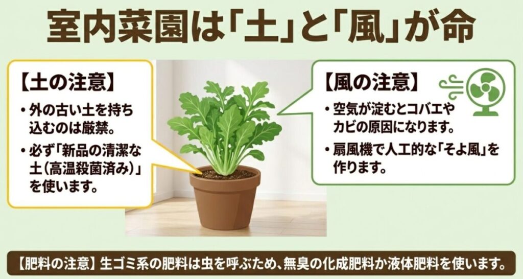 家庭菜園（虫）：室内菜園は「土」と「風」が命。新品の清潔な土の使用と扇風機による風通しの確保、肥料の注意点をまとめたスライド。