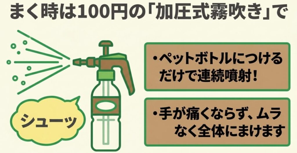 ニームオイル:ペットボトルにつけるだけで連続噴射ができ、手が痛くならない100円の加圧式霧吹き