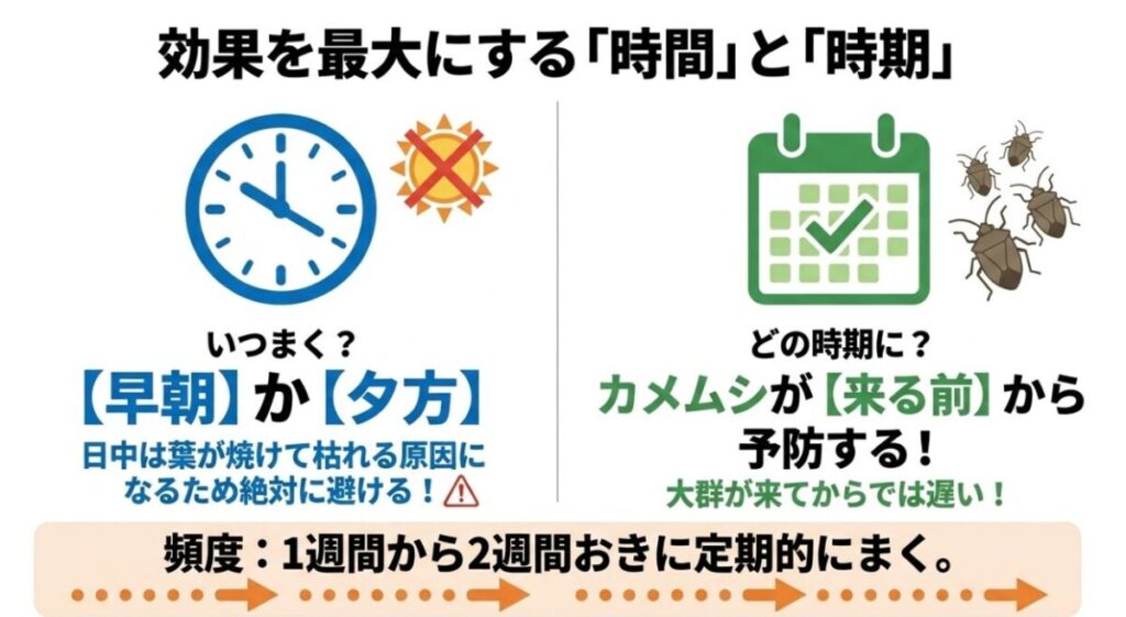 ニームオイルの効果を最大化する散布時間帯と予防の時期