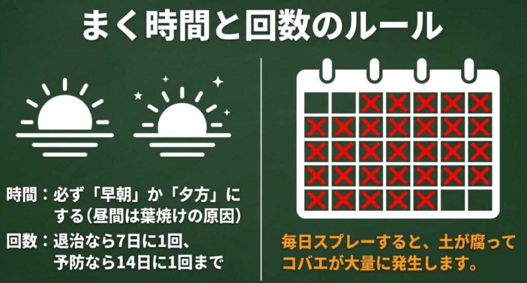 早朝か夕方に散布し、退治なら7日に1回、予防なら14日に1回までとするニームオイルの散布ルール