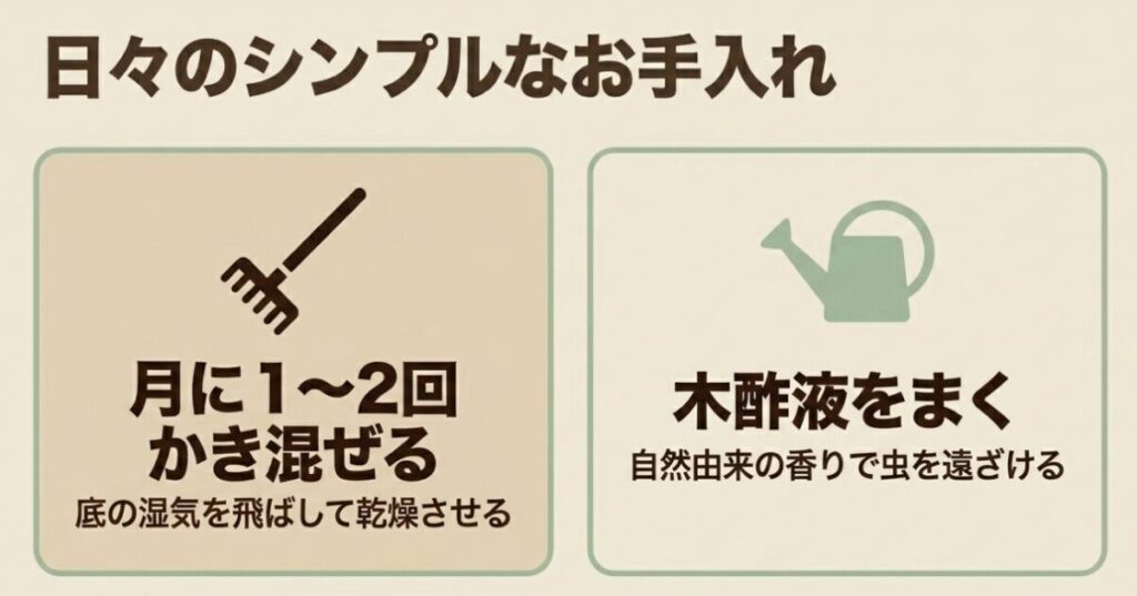 ウッドチップ:日々のシンプルなお手入れ。月に1〜2回かき混ぜて底の湿気を飛ばして乾燥させる。木酢液をまいて自然由来の香りで虫を遠ざける。