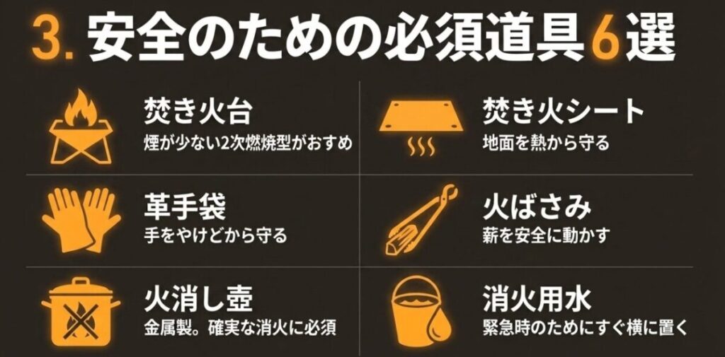 焚き火台、焚き火シート、革手袋、火ばさみ、火消し壺、消火用水など庭の焚き火に必要な道具