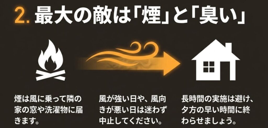 煙が隣家へ流れない風向きを確認し短時間で終了する庭の焚き火対策