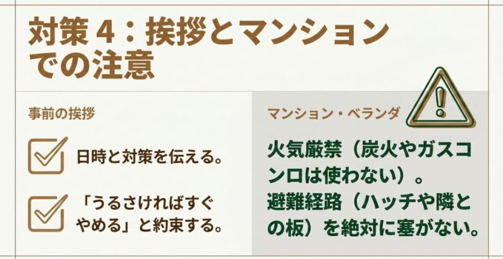 庭キャンプ前に日時や対策を近所へ伝える方法と、マンションのベランダでは火気や避難経路に注意することをまとめた図