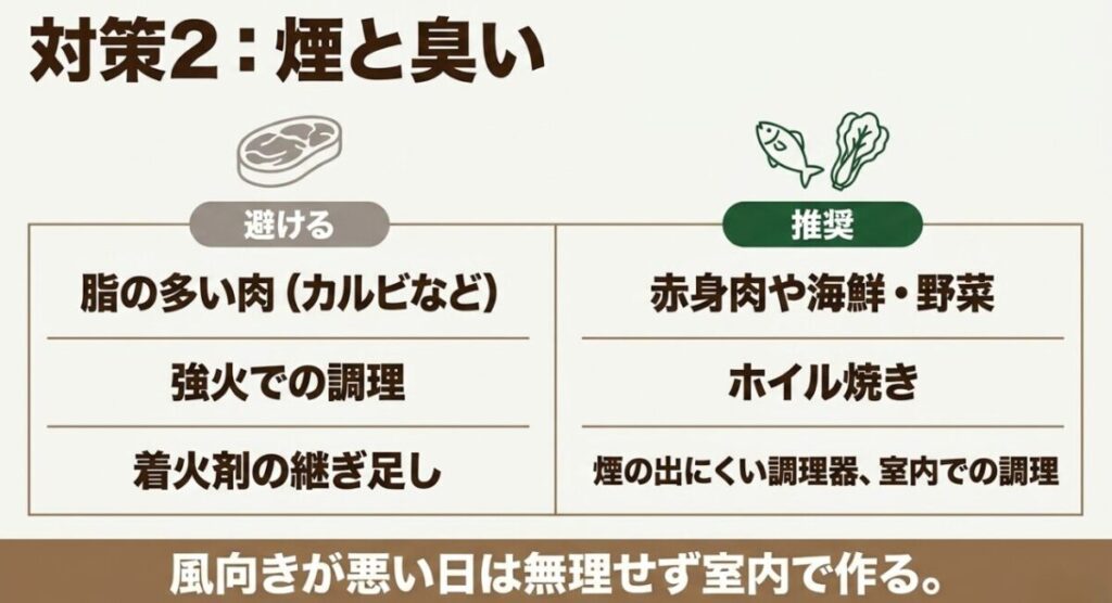 脂の多い肉や強火調理を避け、赤身肉、海鮮、野菜、ホイル焼きや煙の少ない調理器を選ぶ庭キャンプの煙対策