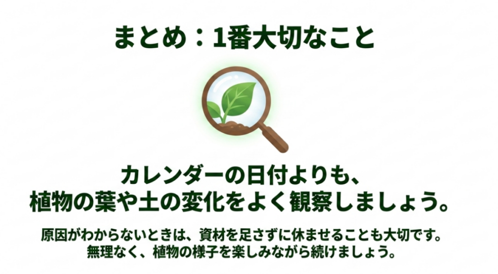 使用日だけで判断せず植物の葉や土の変化を観察し、原因が不明なときは資材を追加せず休ませることを示した図