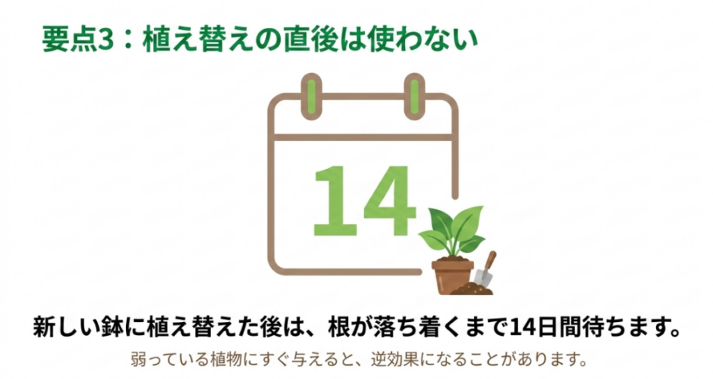 植え付けや植え替えの直後にはリキダスアンプルを使わず、根が落ち着くまで14日待つことを示した図