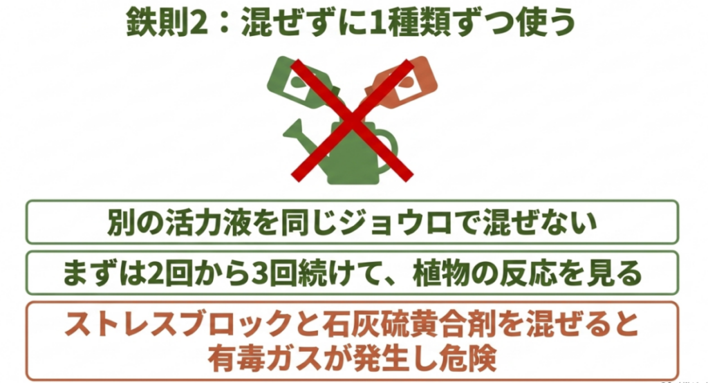 異なる活力液を同じジョウロで混ぜず1種類ずつ使い、ストレスブロックと石灰硫黄合剤を混用しない注意点