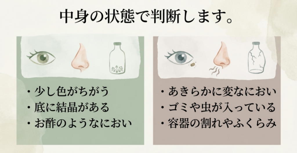 多少の色の違い、結晶、酢のような臭いと、異物混入、異臭、容器破損を対比した確認用スライド