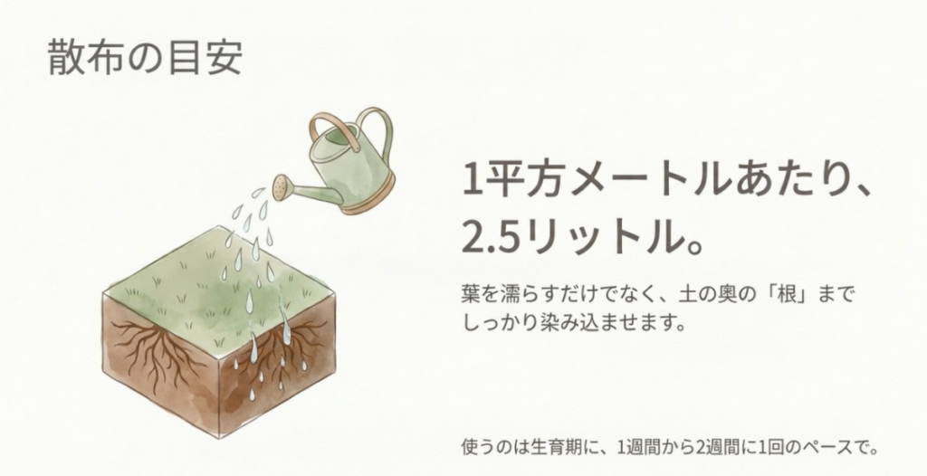 芝生1平方メートル当たり2.5リットルを根まで染み込ませ、生育期に1〜2週間に1回散布する目安