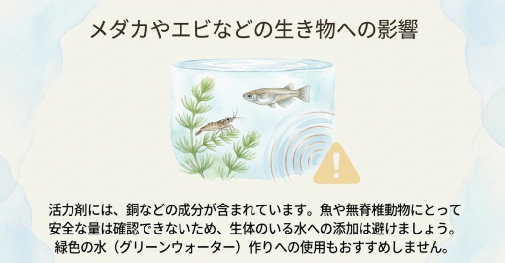 水草とメダカ・エビのいる水槽を描き、リキダスの生体への安全な添加量は確認できず、グリーンウォーター作りにも勧められないことを示すスライド